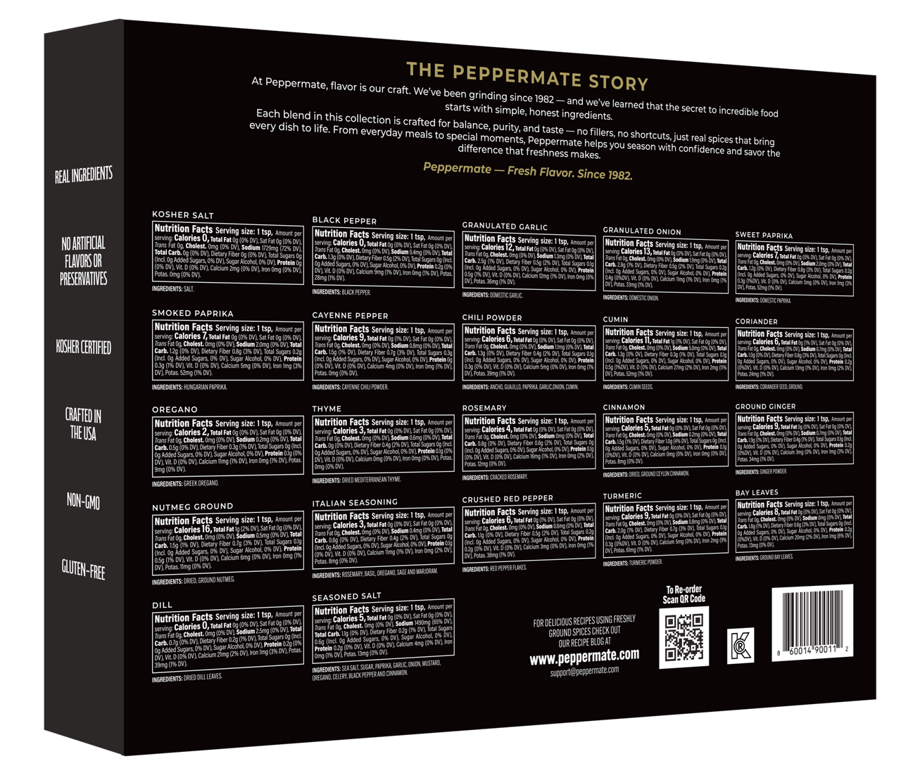 The Perfect Pantry Spice Gift Set